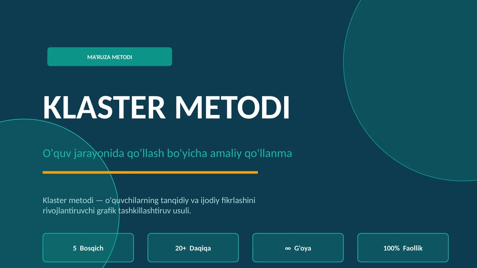 KLASTER METODI