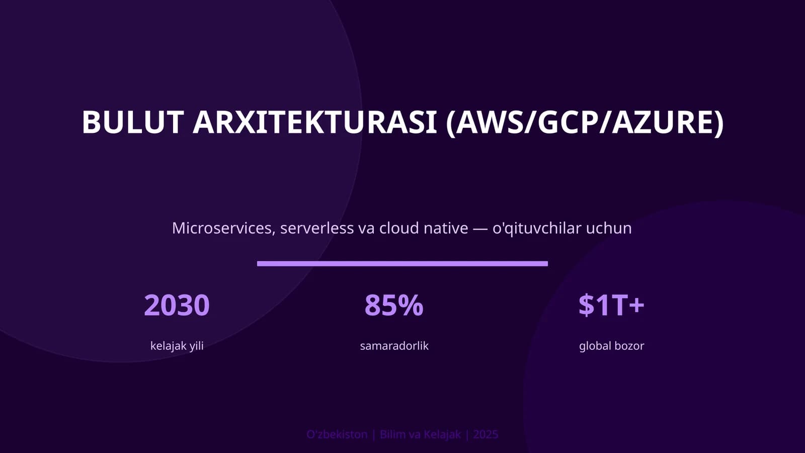 Bulut arxitekturasi (AWS/GCP/Azure)