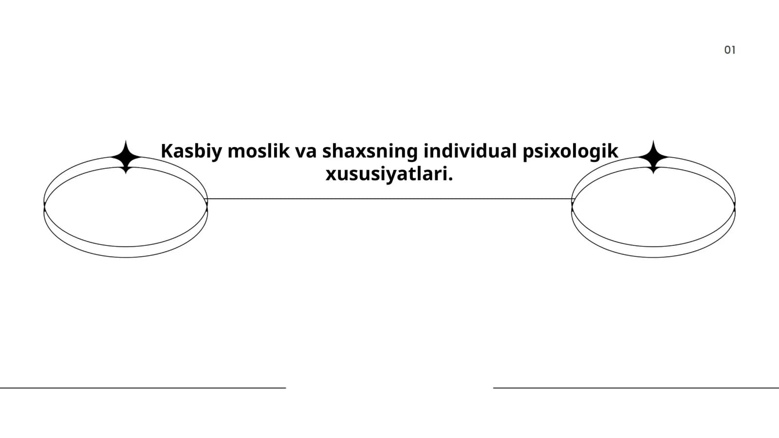 Kasbiy moslik va shaxsning individual psixologik xususiyatlari