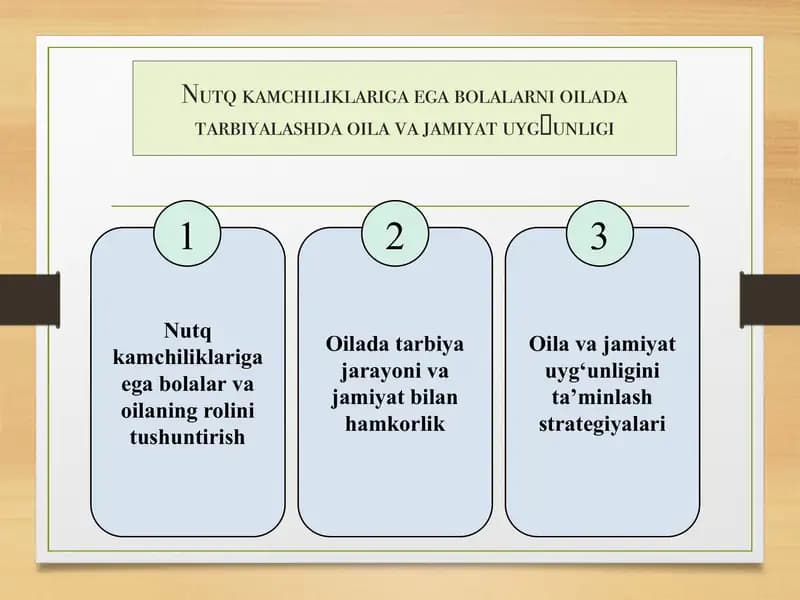 Nutq kamchiliklariga ega bolalar va oilaning rolini tushuntirish