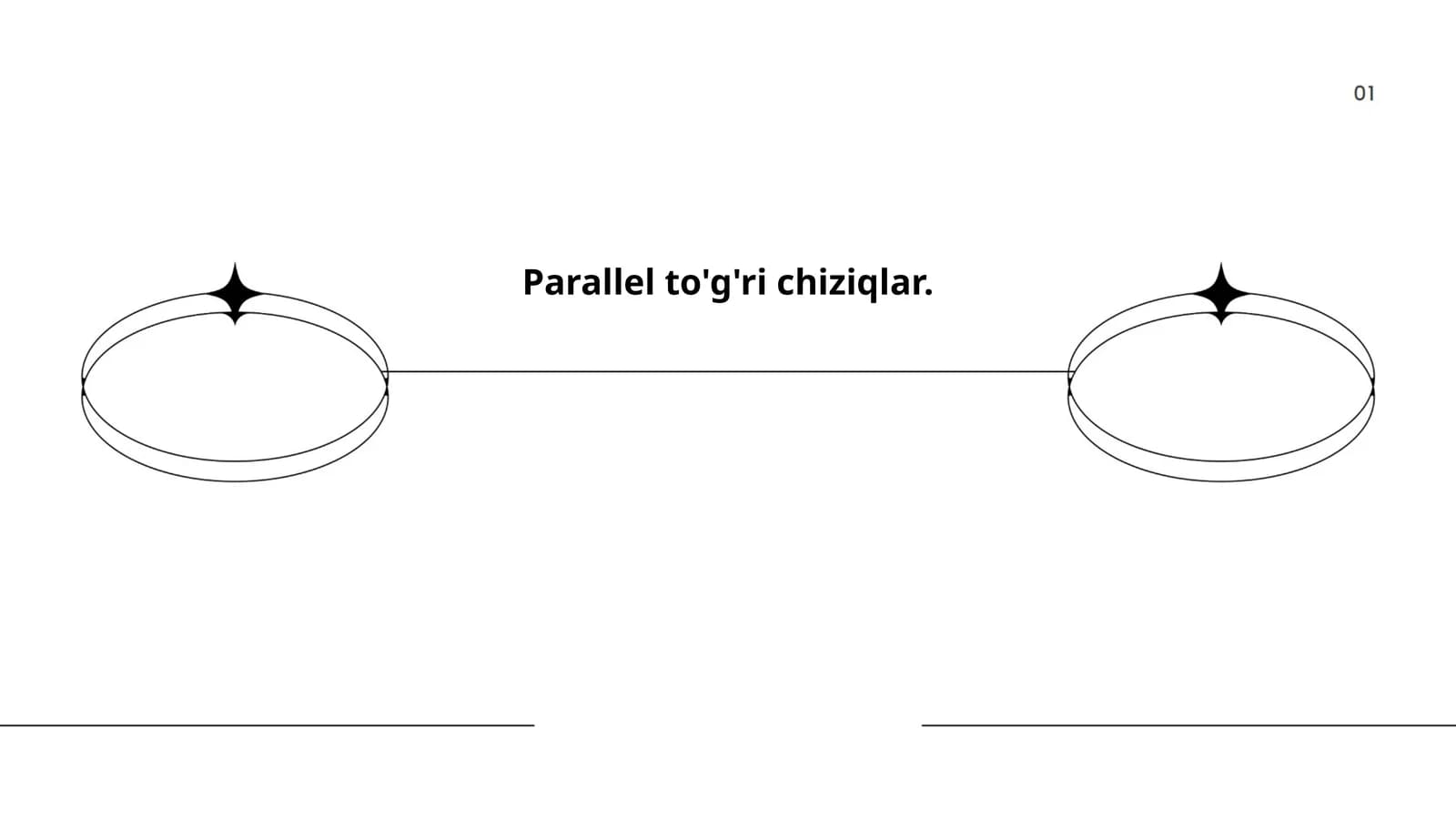 Parallellik tushunchasi