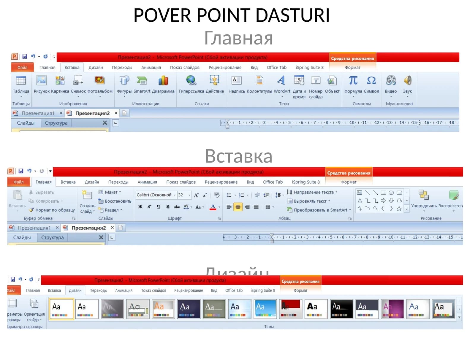 POVER POINT DASTURI