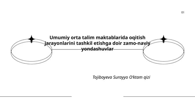 Umumiy o‘rta ta'lim maktablarida zamonaviy pedagogik texnologiyalarni joriy etish