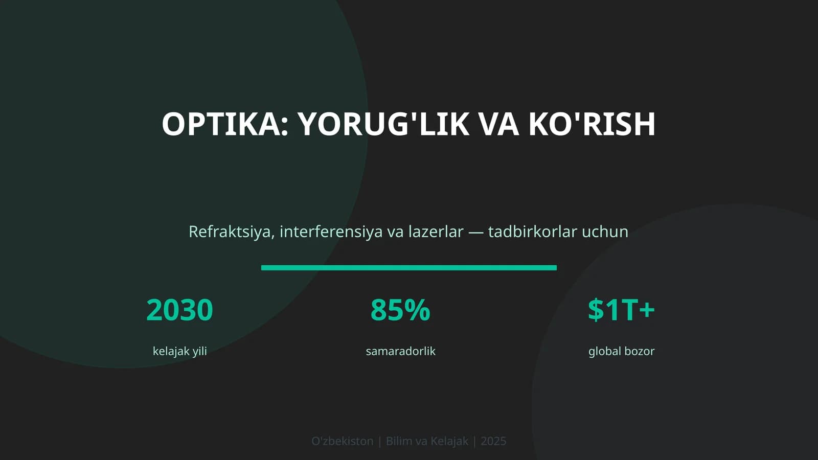 OPTIKA: YORUG'LIK VA KO'RISH