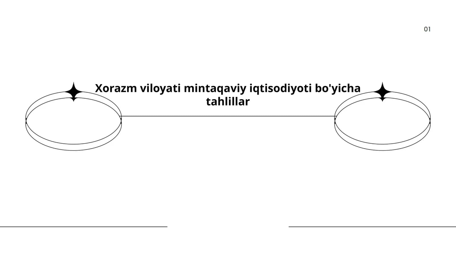 Xorazm viloyati mintaqaviy iqtisodiyoti bo'yicha tahlillar