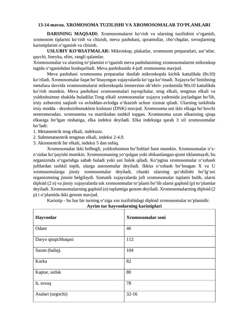 Xromosoma tuzilishi va xromosomalar to‘plamlari