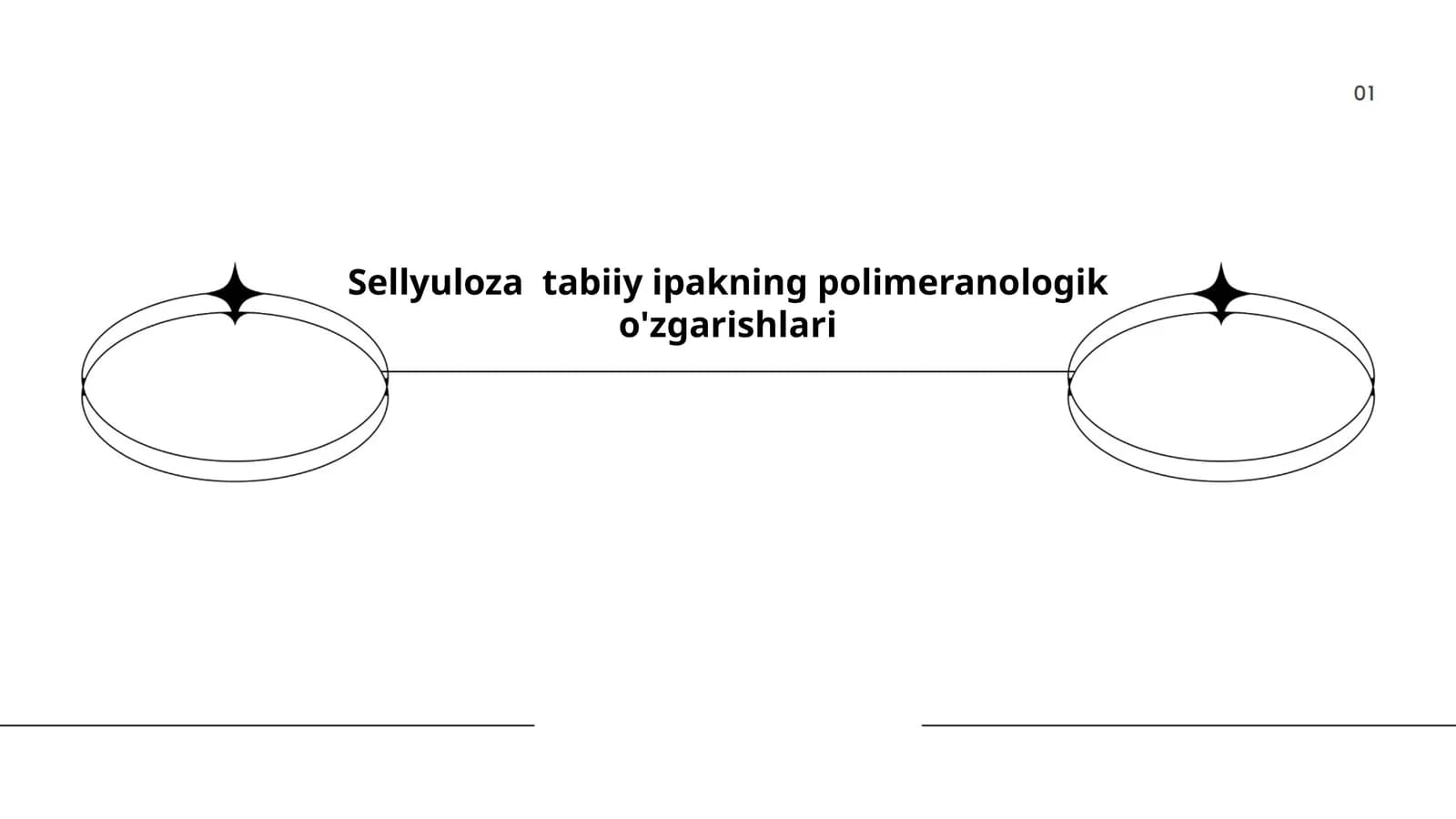Sellyuloza tabiiy ipakning polimeranologik o'zgarishlari