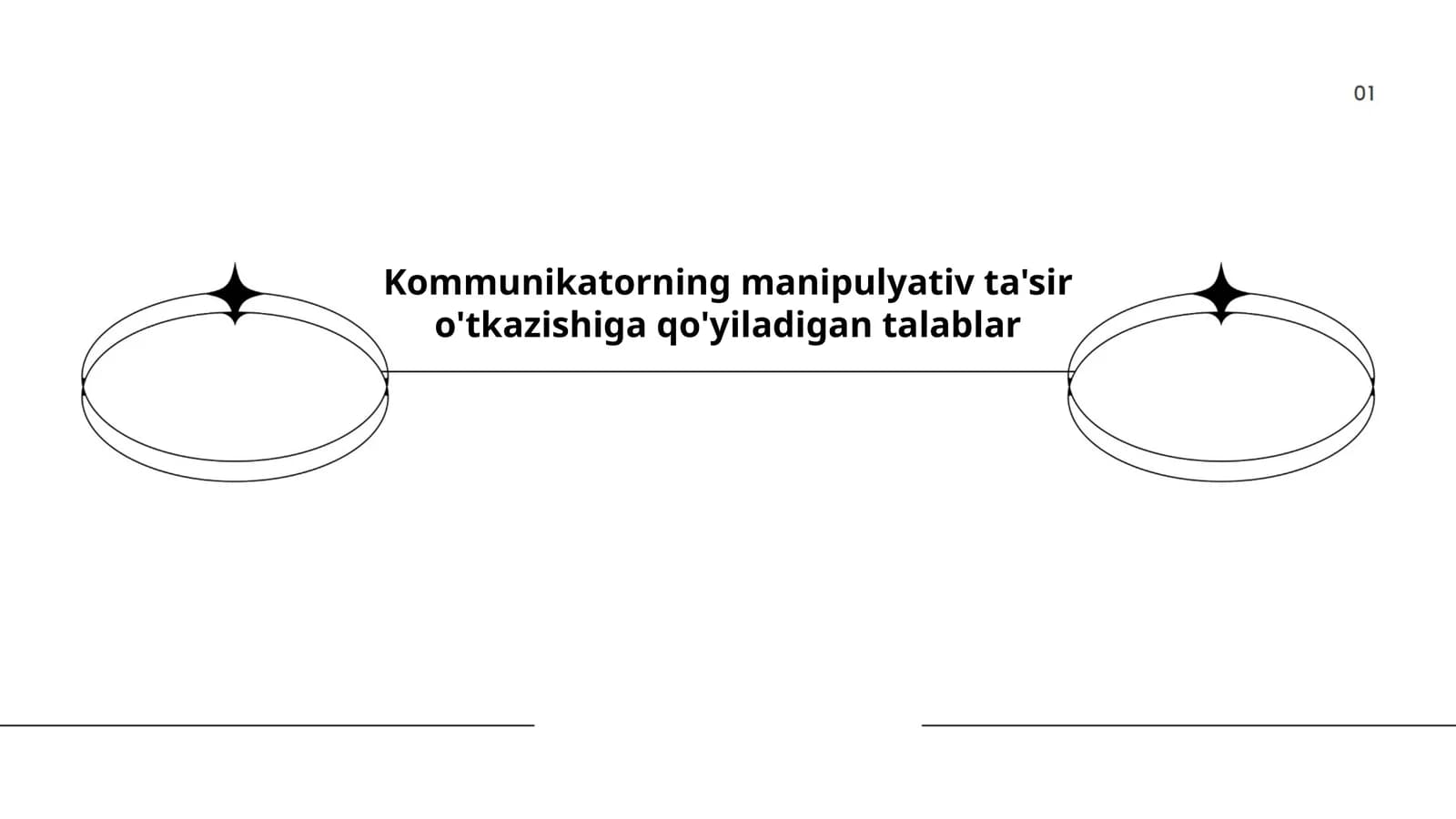 Kommunikatorning manipulyativ ta'sir o'tkazishiga qo'yiladigan talablar
