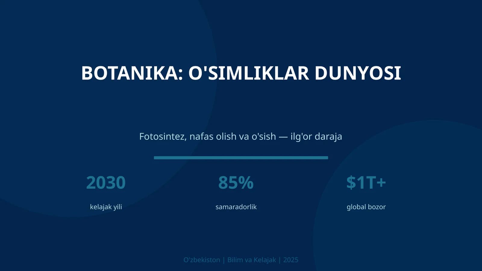 Botanika: O'Simliklar Dunyosi