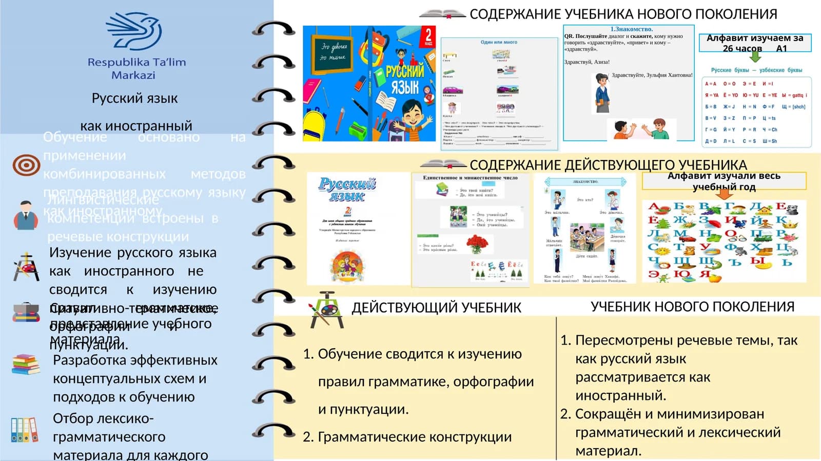 Русский язык как иностранный