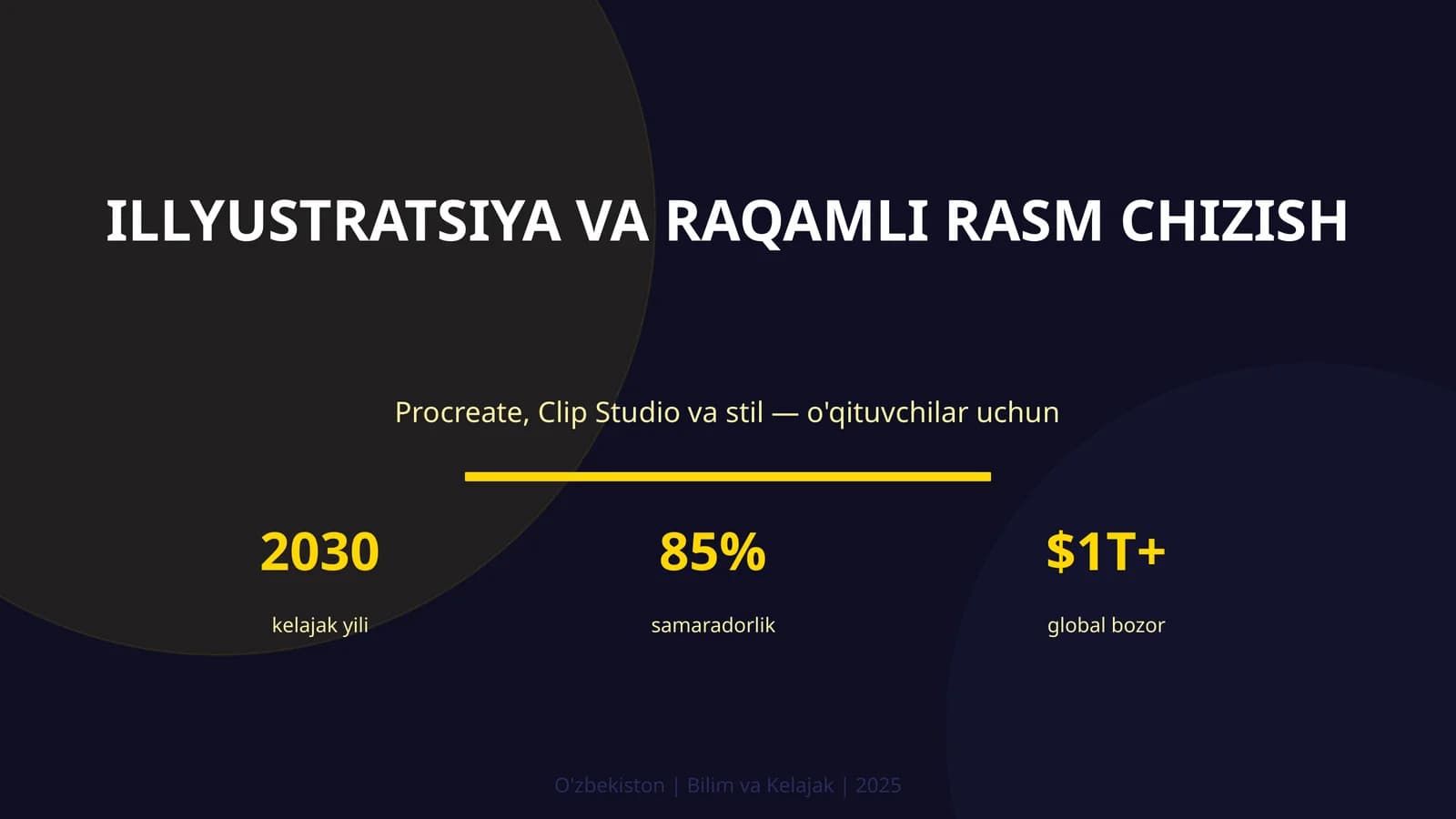 Illyustratsiya va raqamli rasm chizish