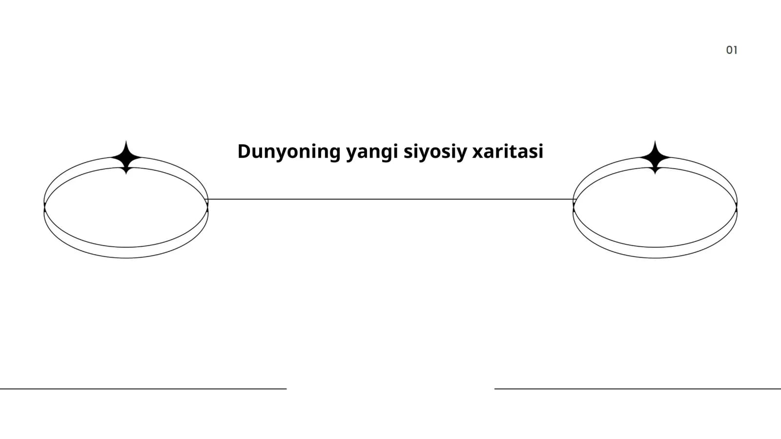Dunyoning yangi siyosiy xaritasi