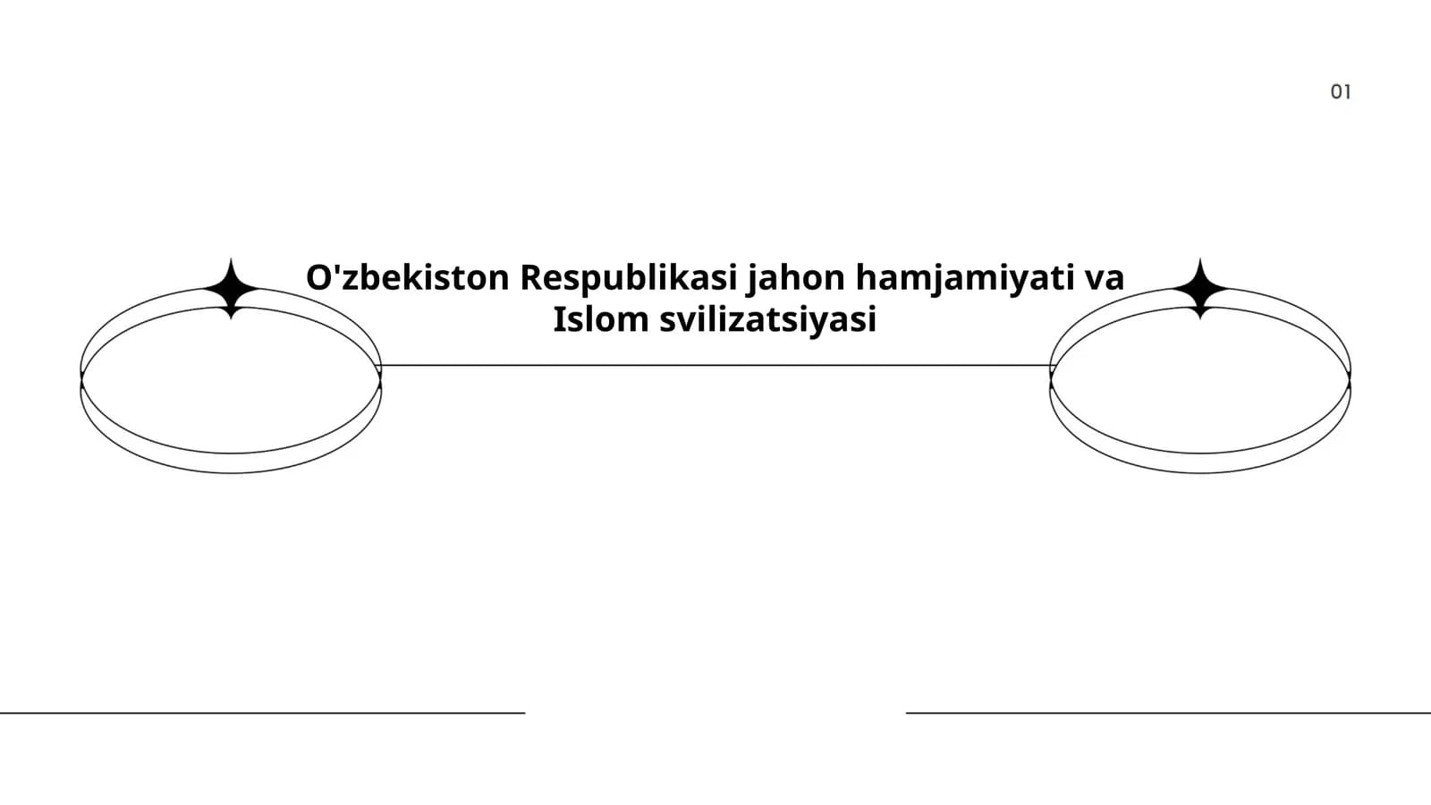 O'zbekiston Respublikasi jahon hamjamiyati va Islom svilizatsiyasi