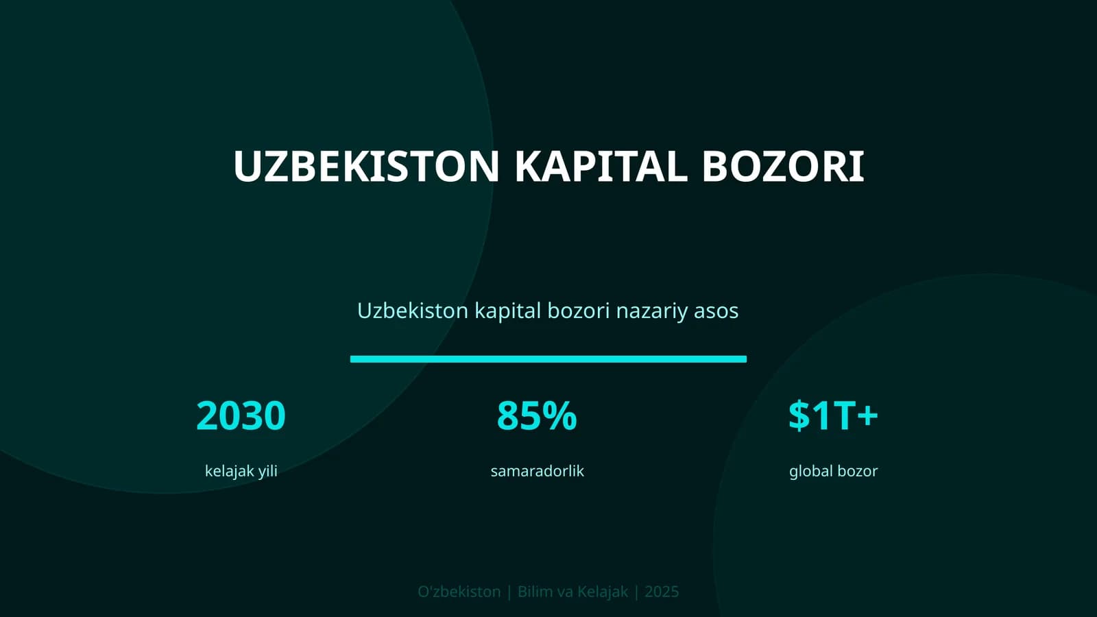 Uzbekiston kapital bozori