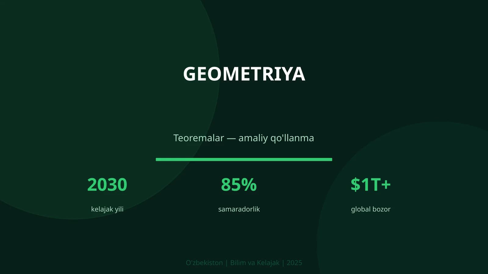 GEOMETRIYA. Teoremalar — amaliy qo'llanma