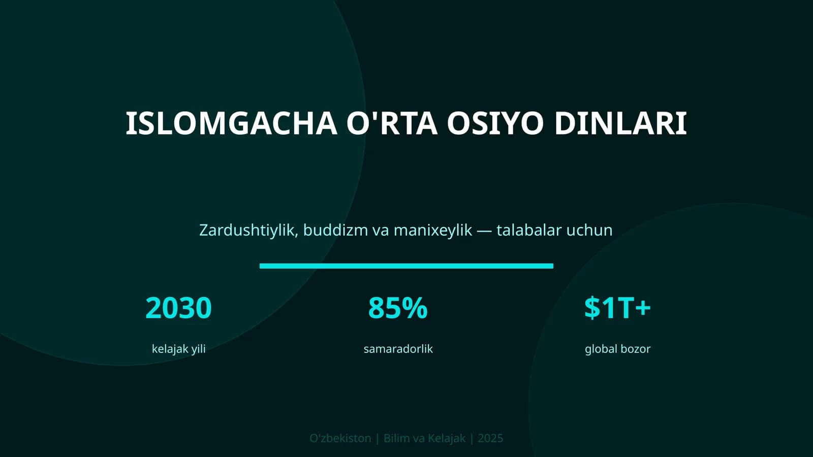 ISLOMGACHA O'RTA OSIYO DINLARI