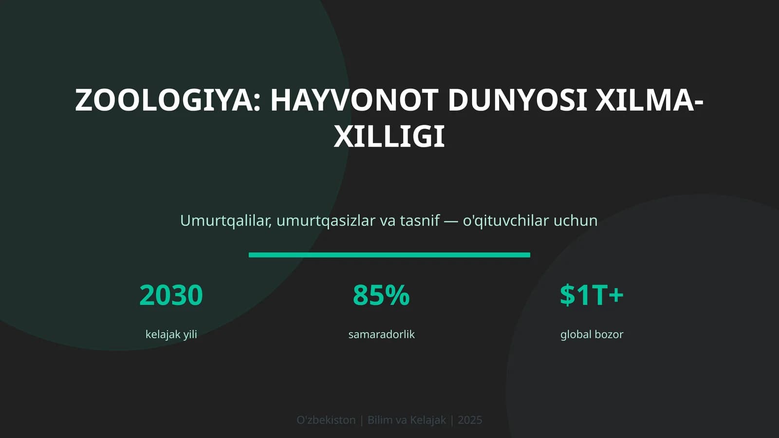 Zoologiya: hayvonot dunyosi xilma-xilligi
