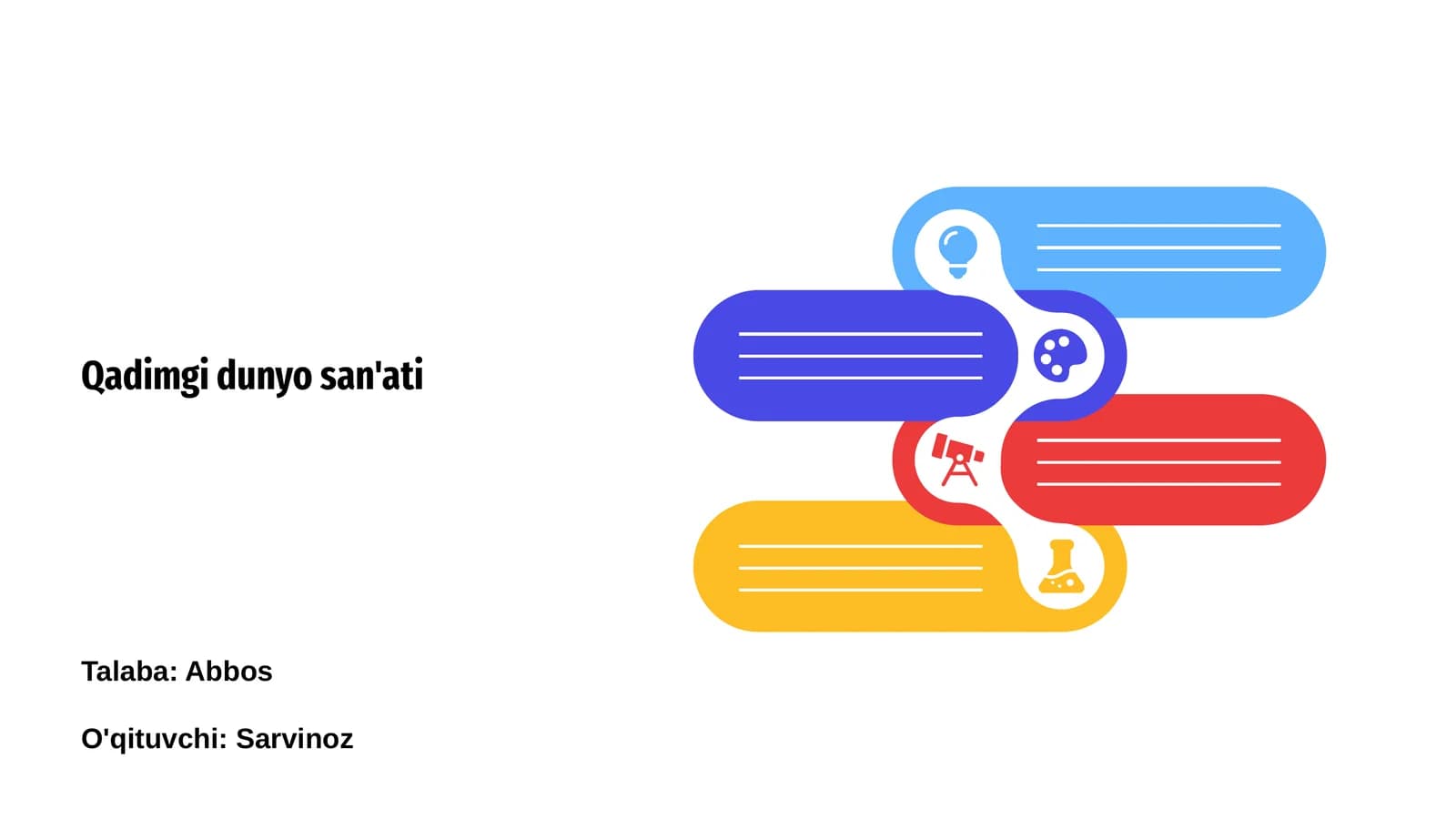 Qadimgi dunyo san'ati