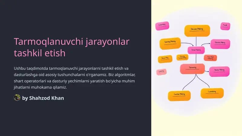 Tarmoqlanuvchi jarayonlar tashkil etish