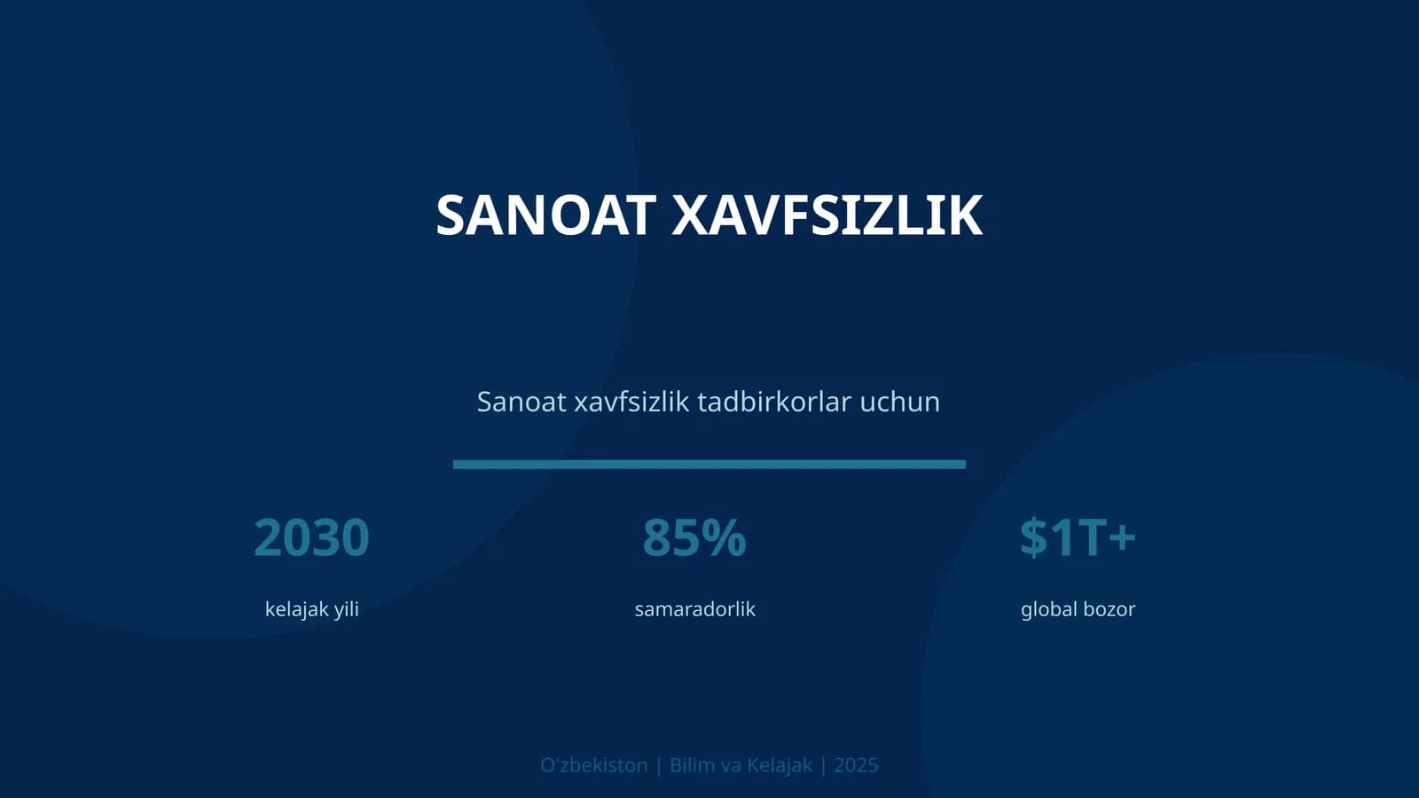Sanoat xavfsizlik