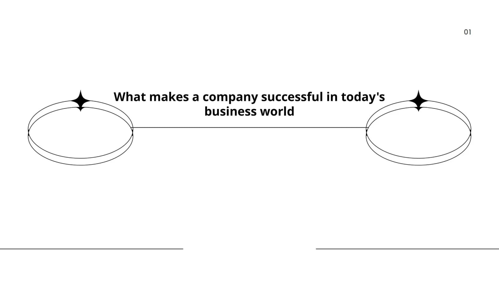 Innovation and Adaptability in Today's Business World