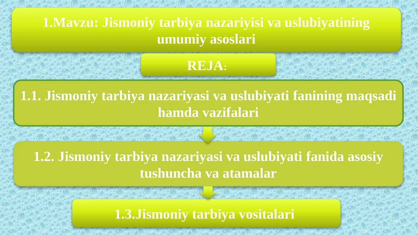 Jismoniy tarbiya nazariyisi va uslubiyatining umumiy asoslari
