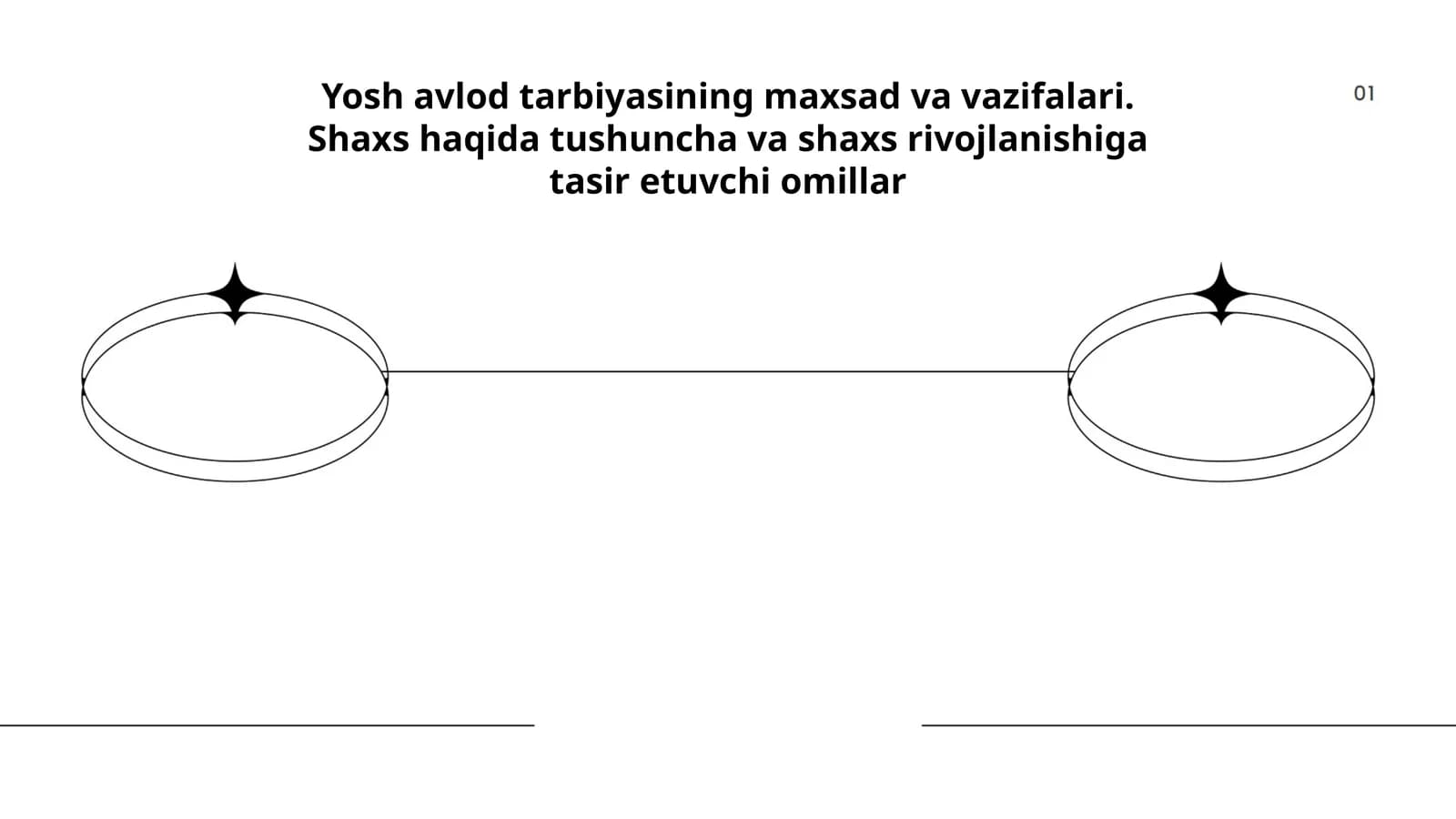 Yosh avlod tarbiyasining maxsad va vazifalari 3.pdf