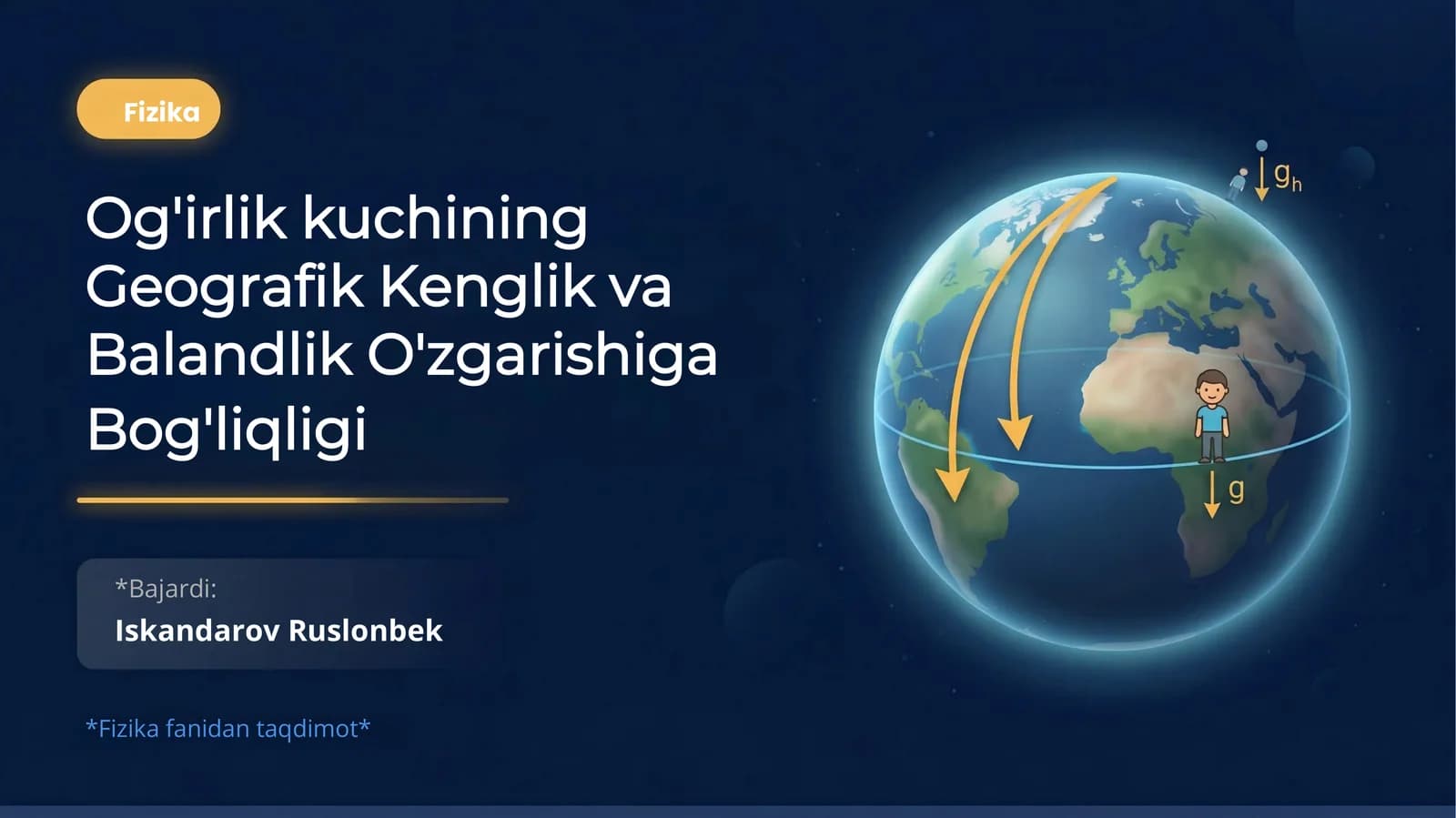 Og'irlik kuchiningGeografik Kenglik vaBalandlik O'zgarishigaBog'liqligi