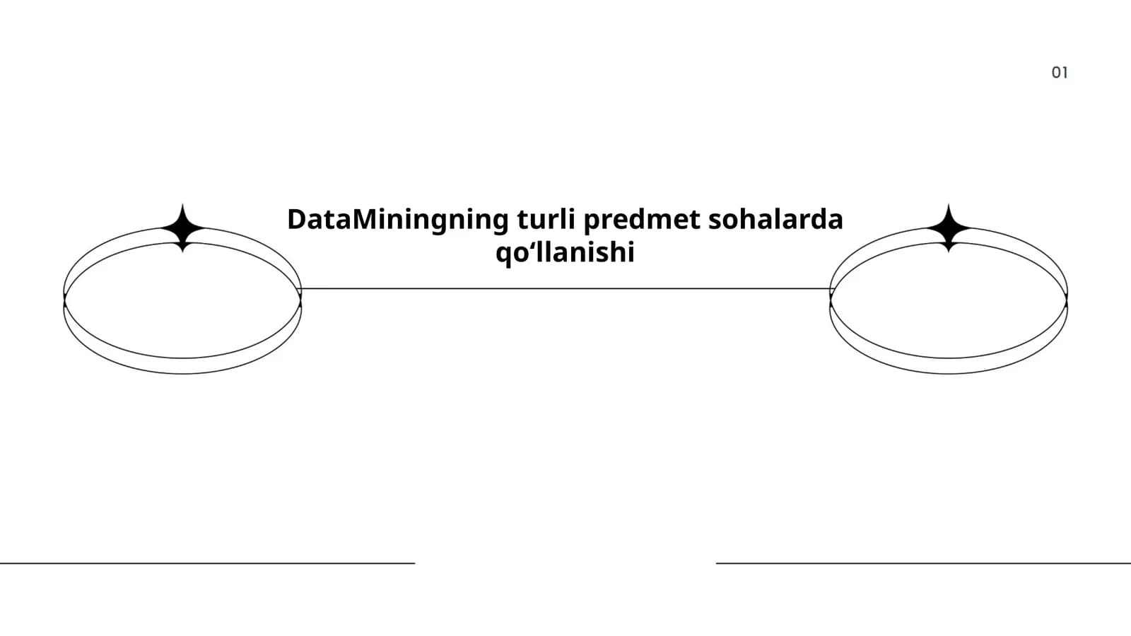 DataMiningning turli predmet sohalarda qoʻllanishi