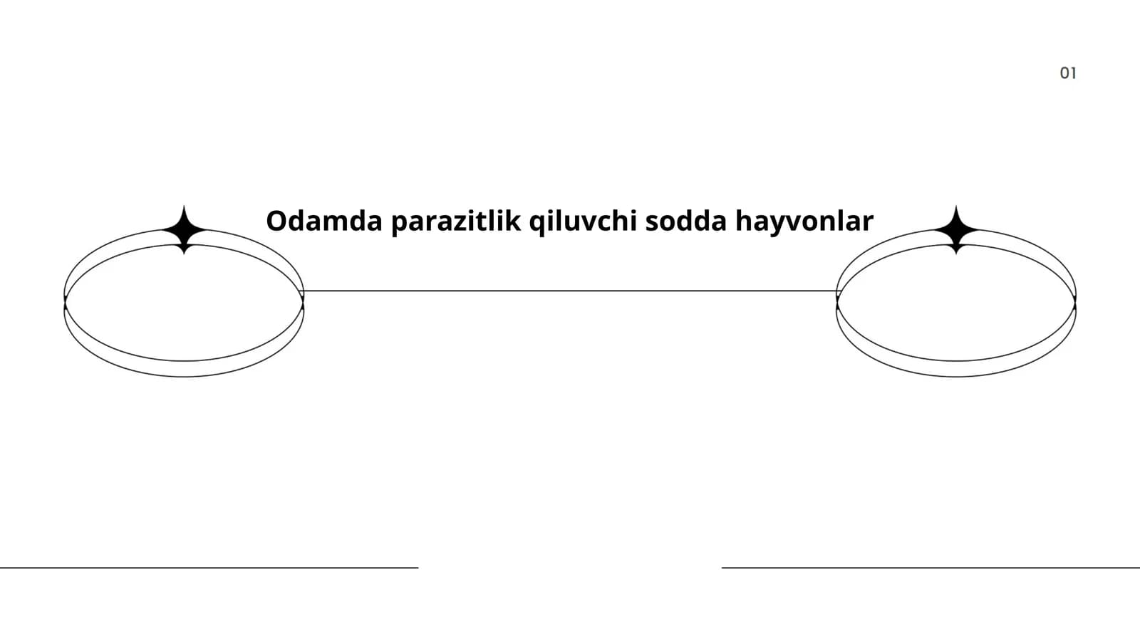 Plazmodium parazitlari