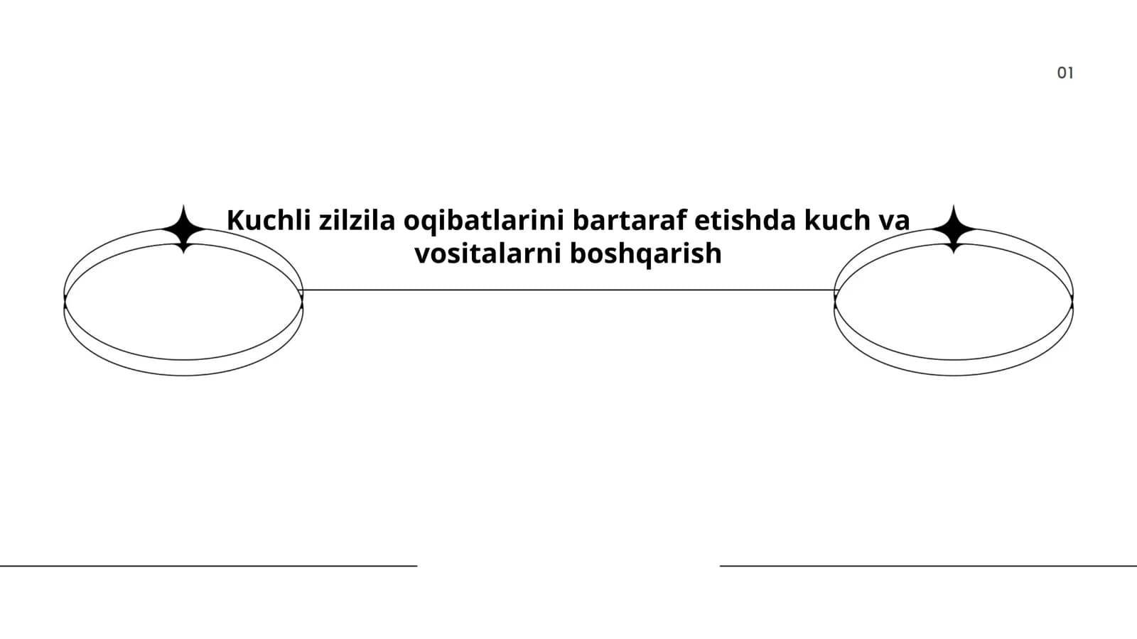 Zilzilaga tayyorgarlik rejalari