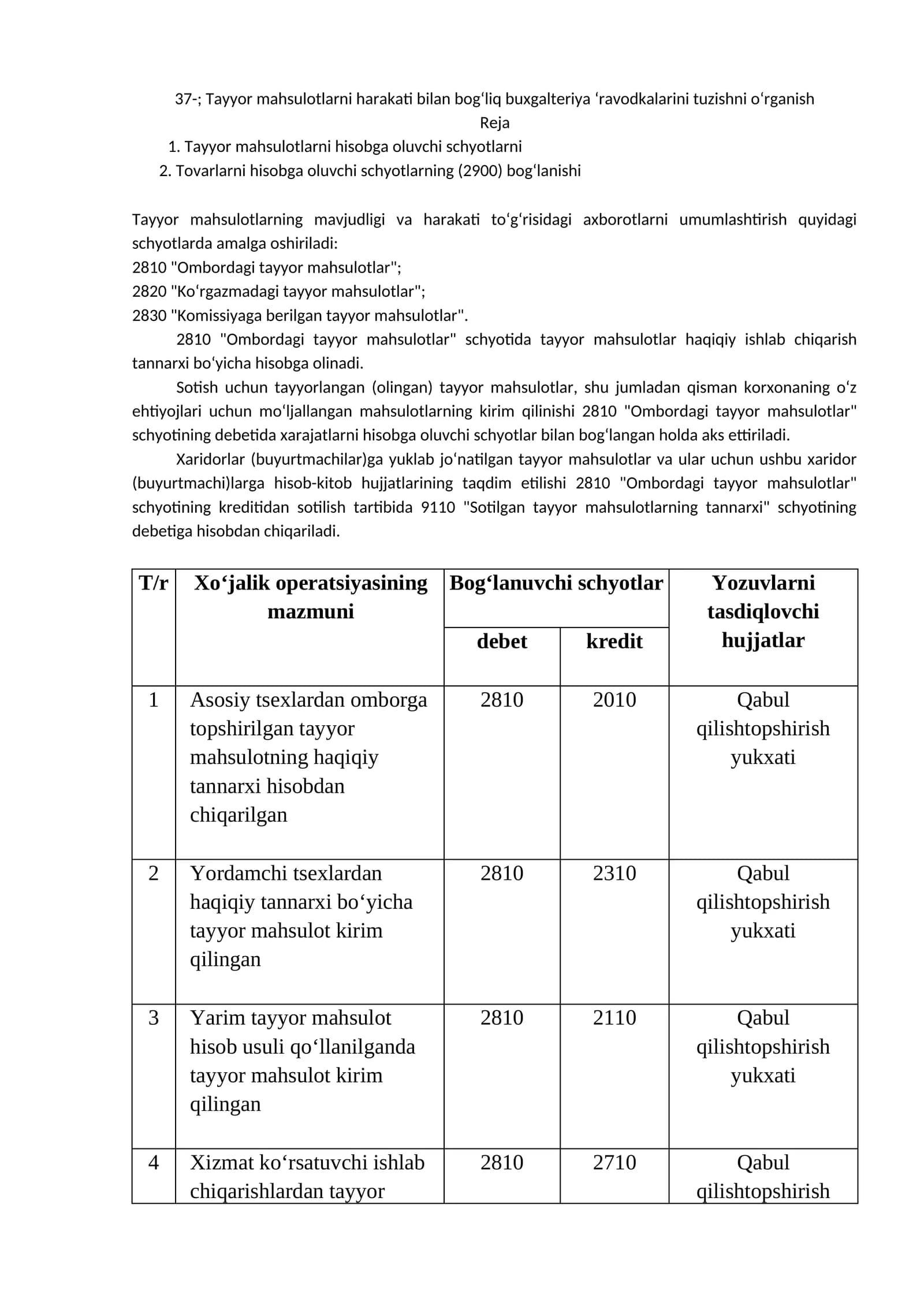 Tayyor mahsulotlarni harakati bilan bog‘liq buxgalteriya ‘ravodkalarini tuzishni o‘rganish