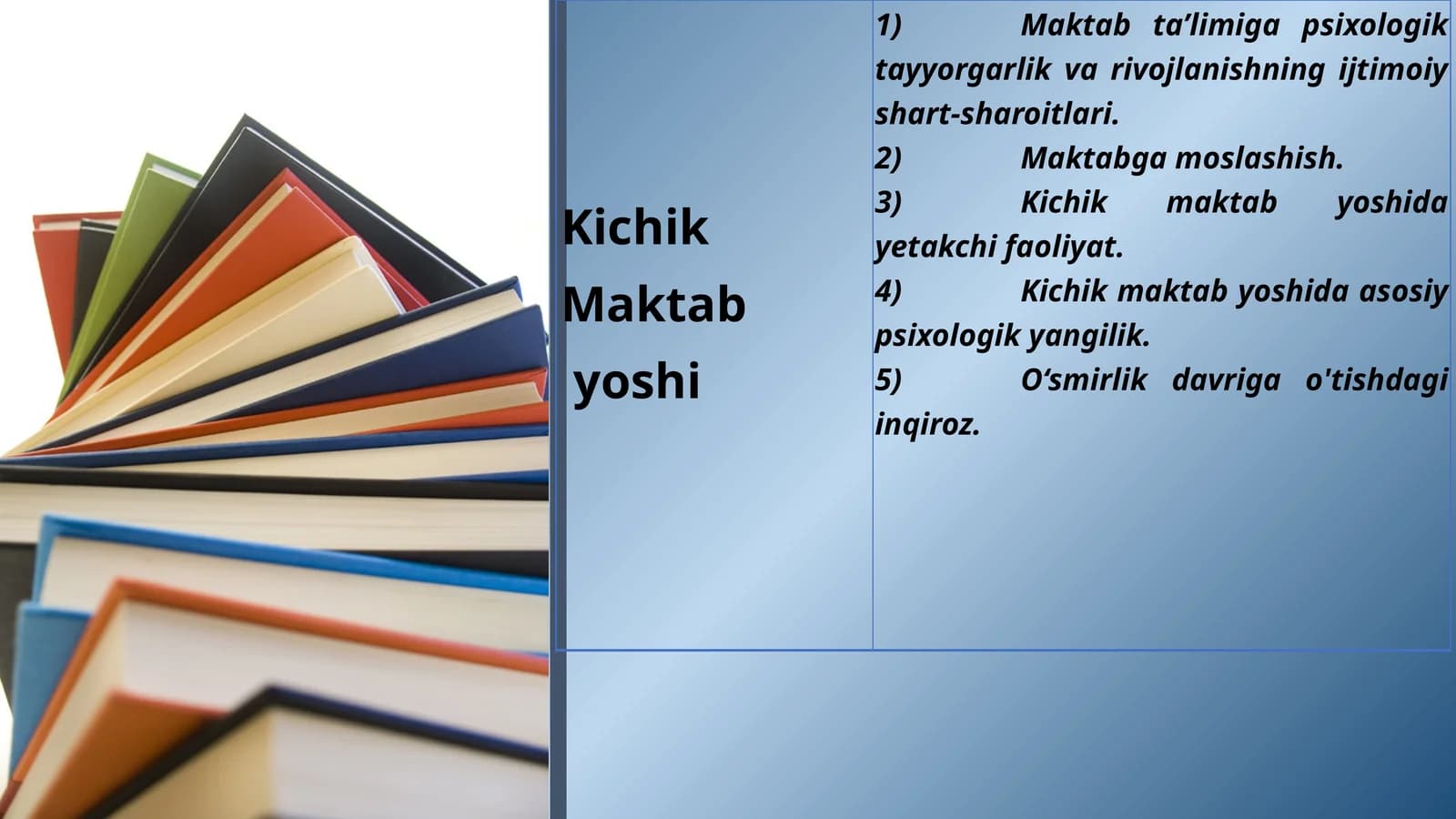 Кичик мактаб ёши