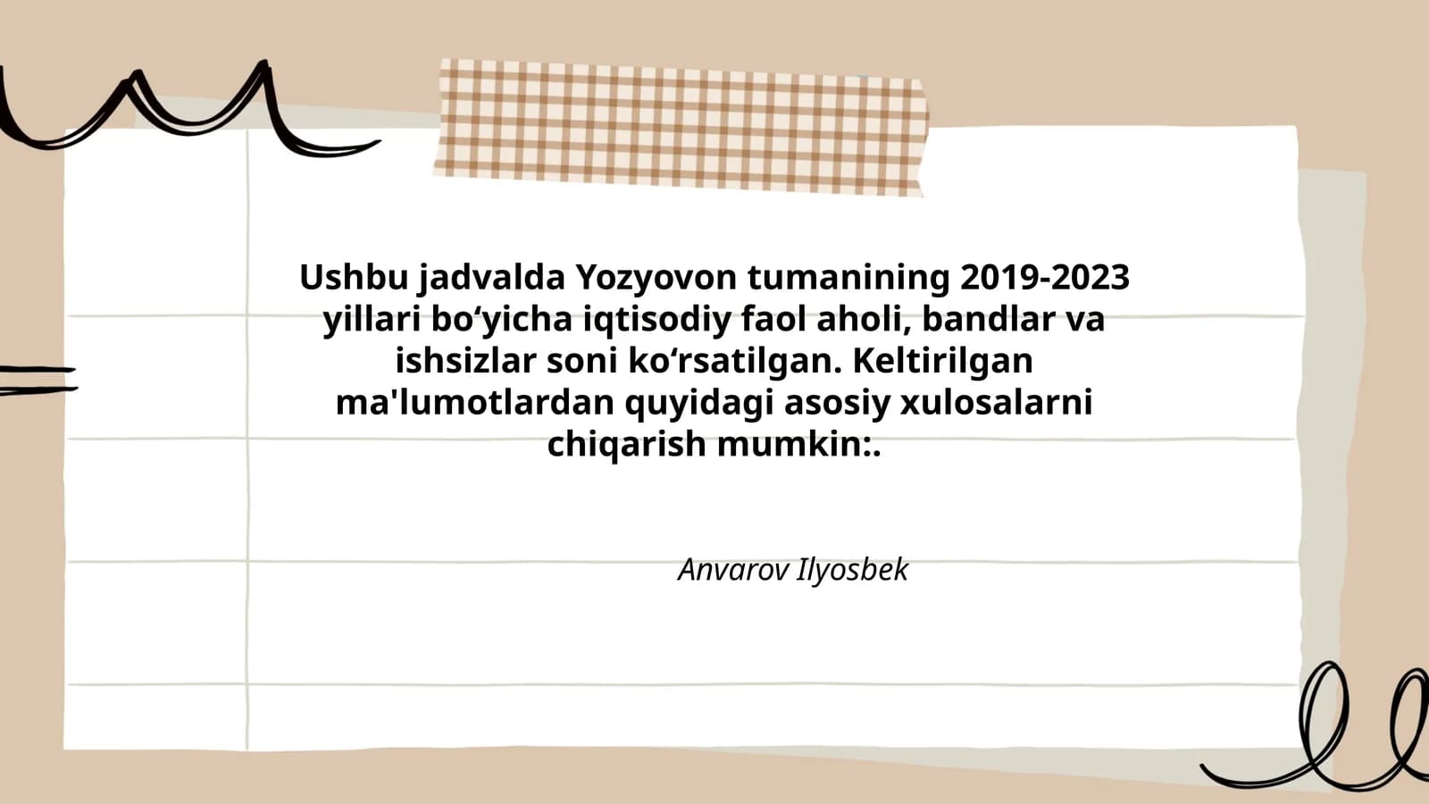 Yozyovon tumanining 2019-2023 yillari bo‘yicha iqtisodiy faol aholi, bandlar va ishsizlar soni