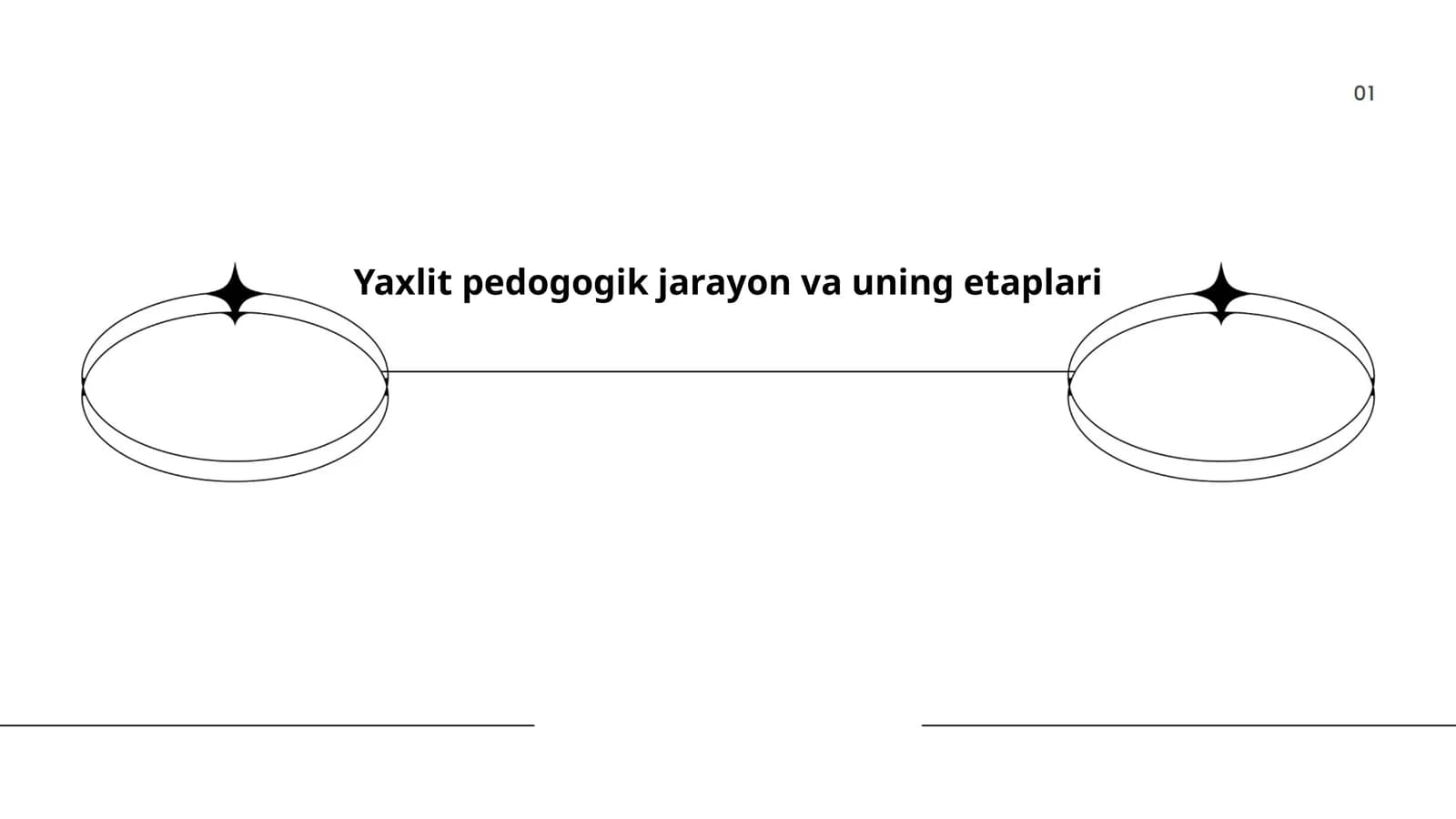 Yaxlit pedogogik jarayon va uning etaplari