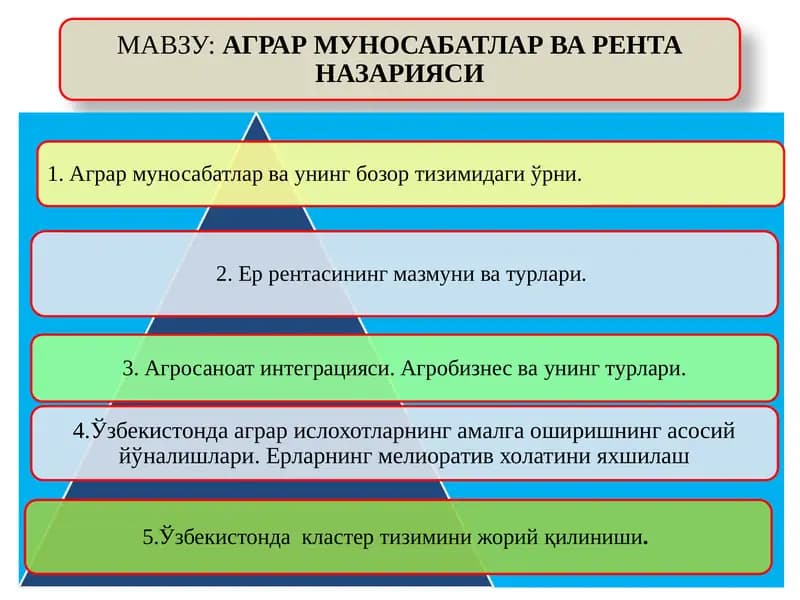 ЕР РЕНТАСИГА ТУРЛИ ХИЛ НАЗАРИЙ ЁНДОШУВЛАР