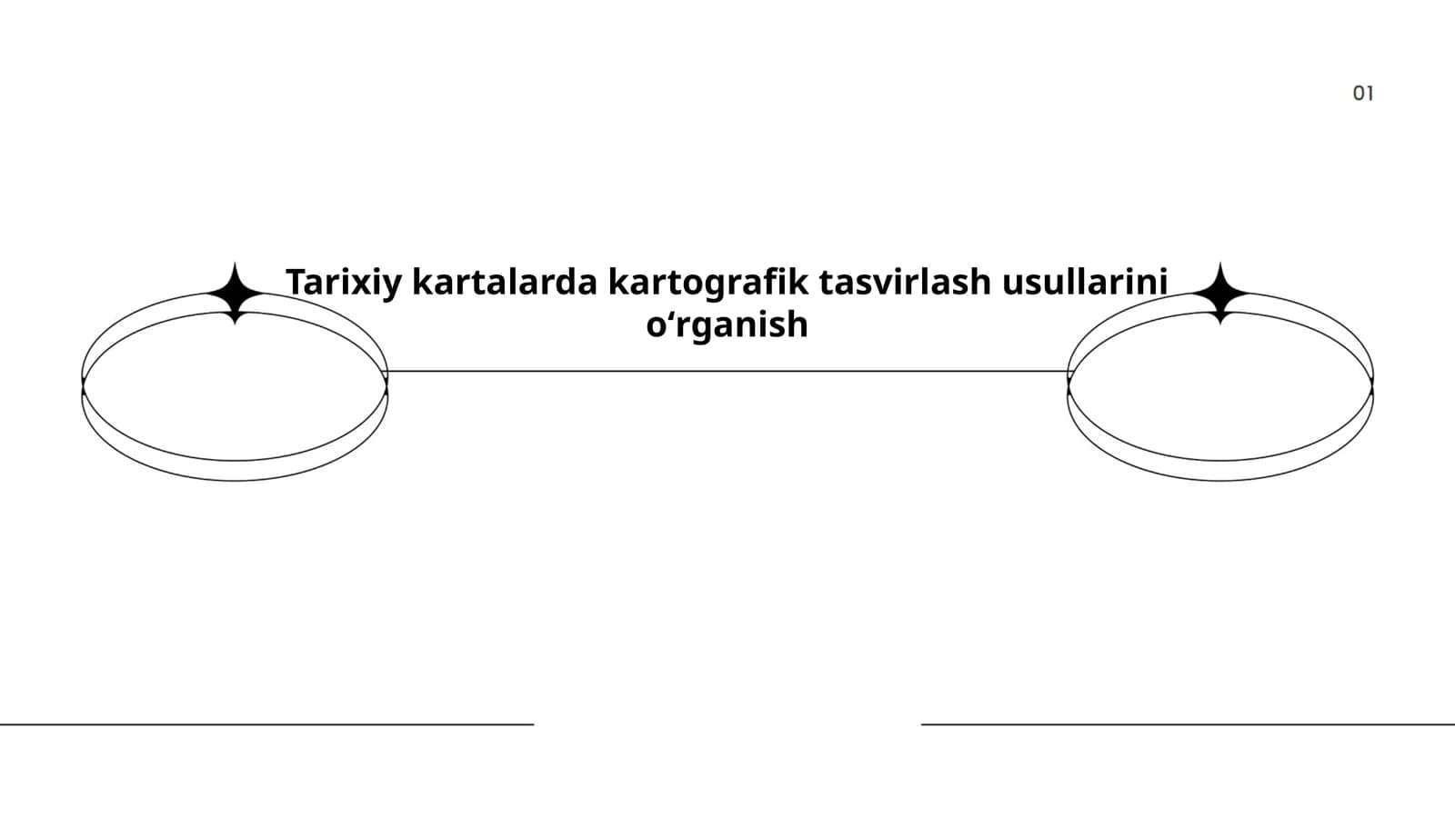 Tarixiy kartalarda kartografik tasvirlash usullarini oʻrganish