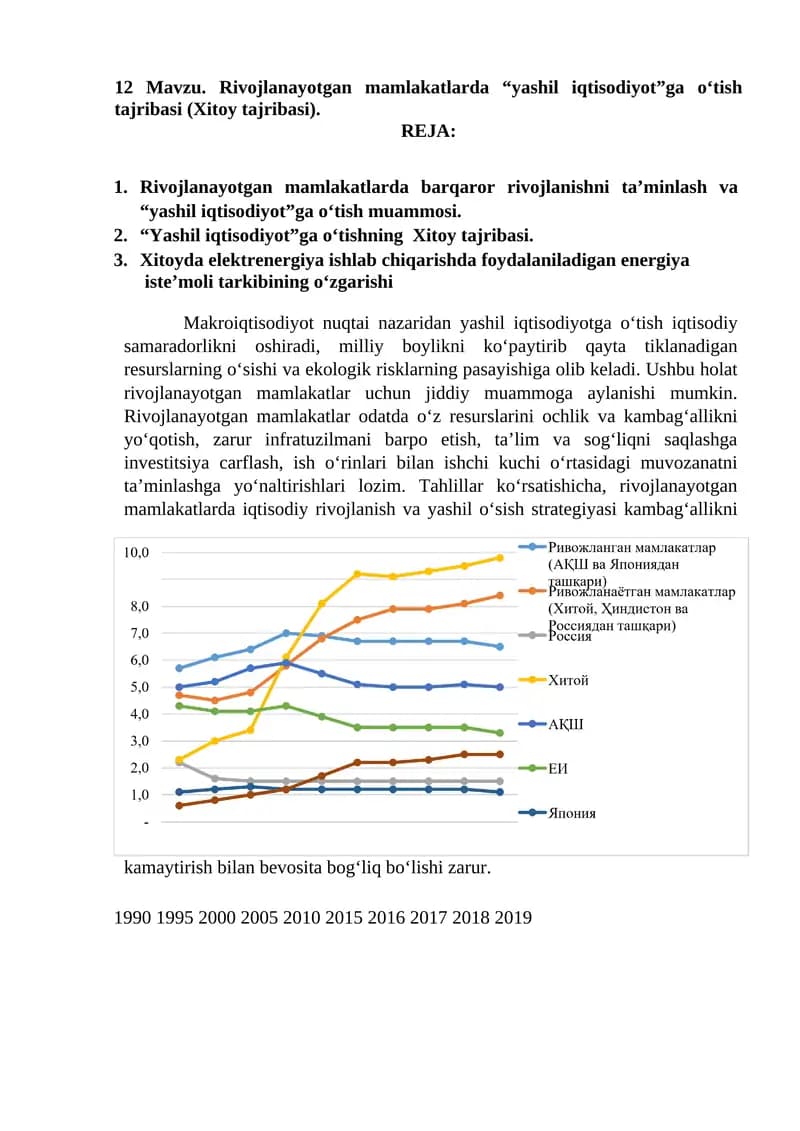 Rivojlanayotgan mamlakatlarda “yashil iqtisodiyot”ga o‘tish tajribasi (Xitoy tajribasi)