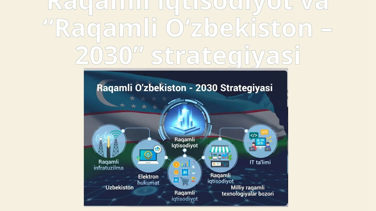 Raqamli iqtisodiyot va “Raqamli O‘zbekiston– 2030” strategiyasi
