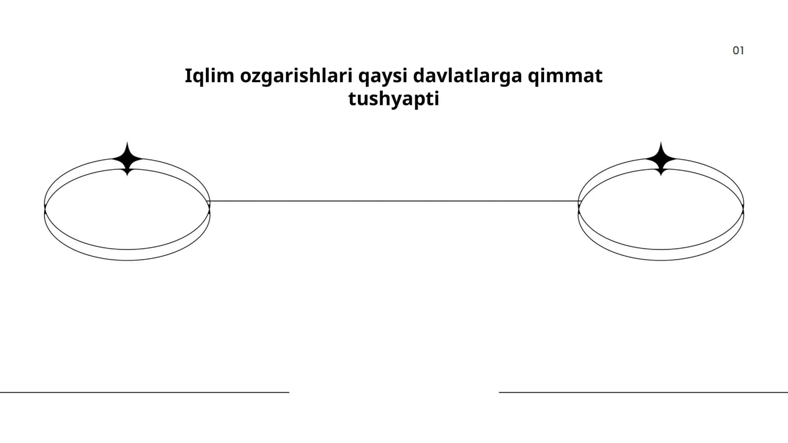 Iqlimozgarishlari qaysi davlatlarga qimmat tushyapti