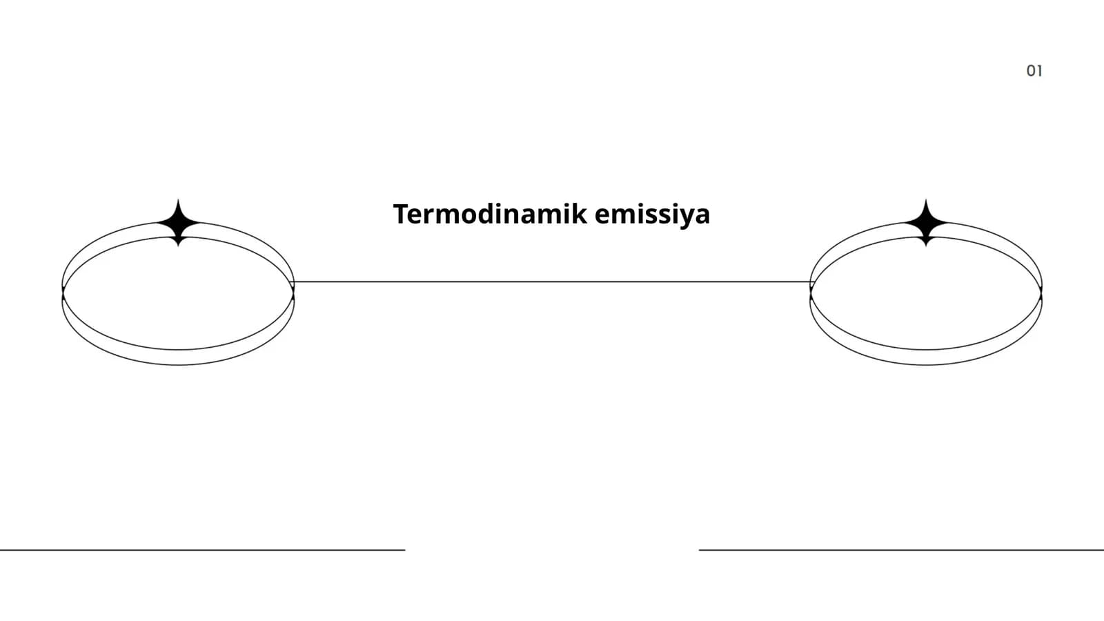 Termodinamik emissiya asoslari