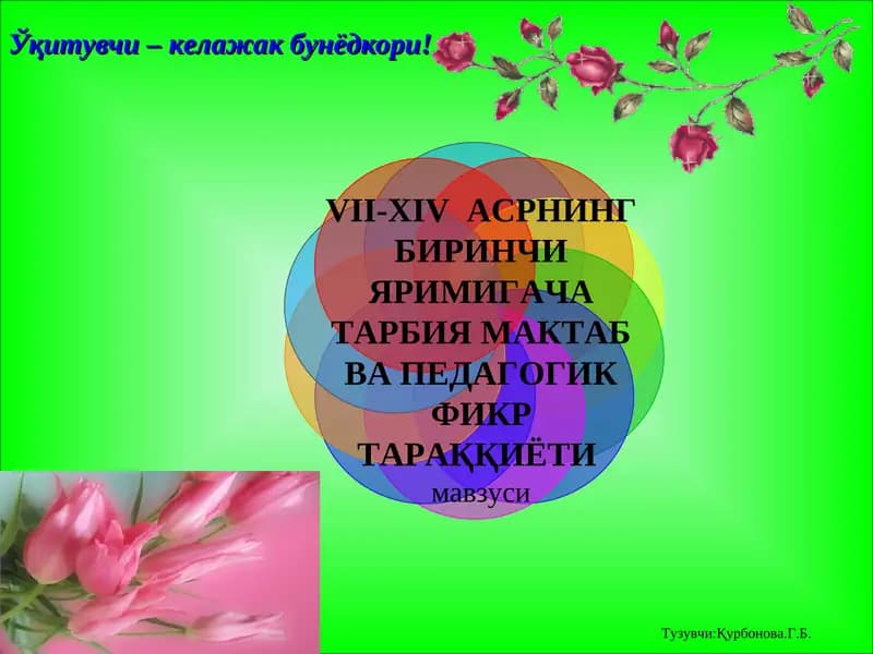 VII-XIVАСРНИНГ БИРИНЧИ ЯРИМИГАЧА ТАРБИЯ МАКТАБВА ПЕДАГОГИК ФИКР ТАРАҚҚИЁТИ