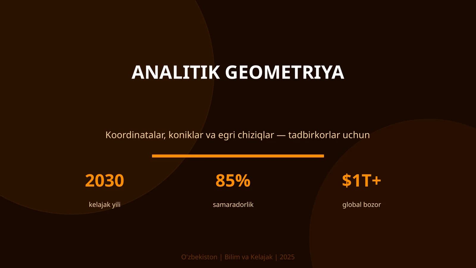 Analitik geometriya