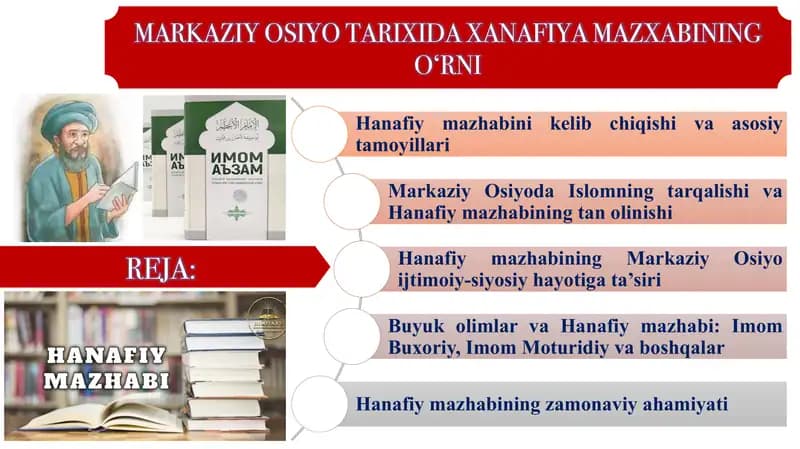 MARKAZIY OSIYO TARIXIDA XANAFIYA MAZXABINING O‘RNI