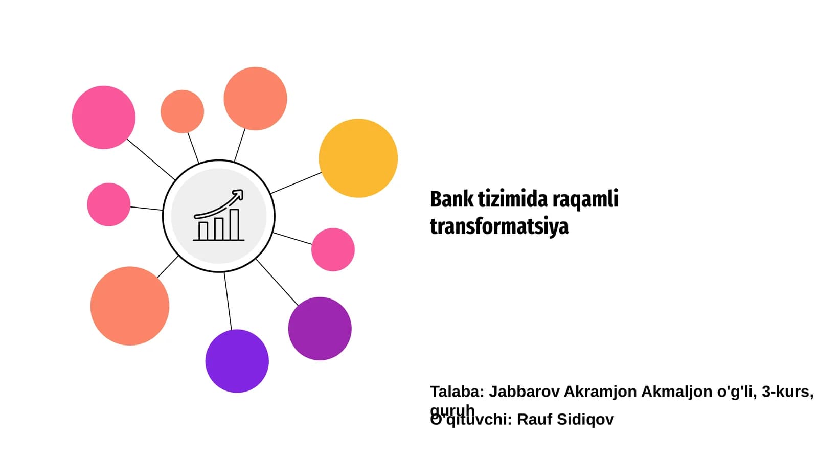 Bank tizimida raqamli transformatsiya