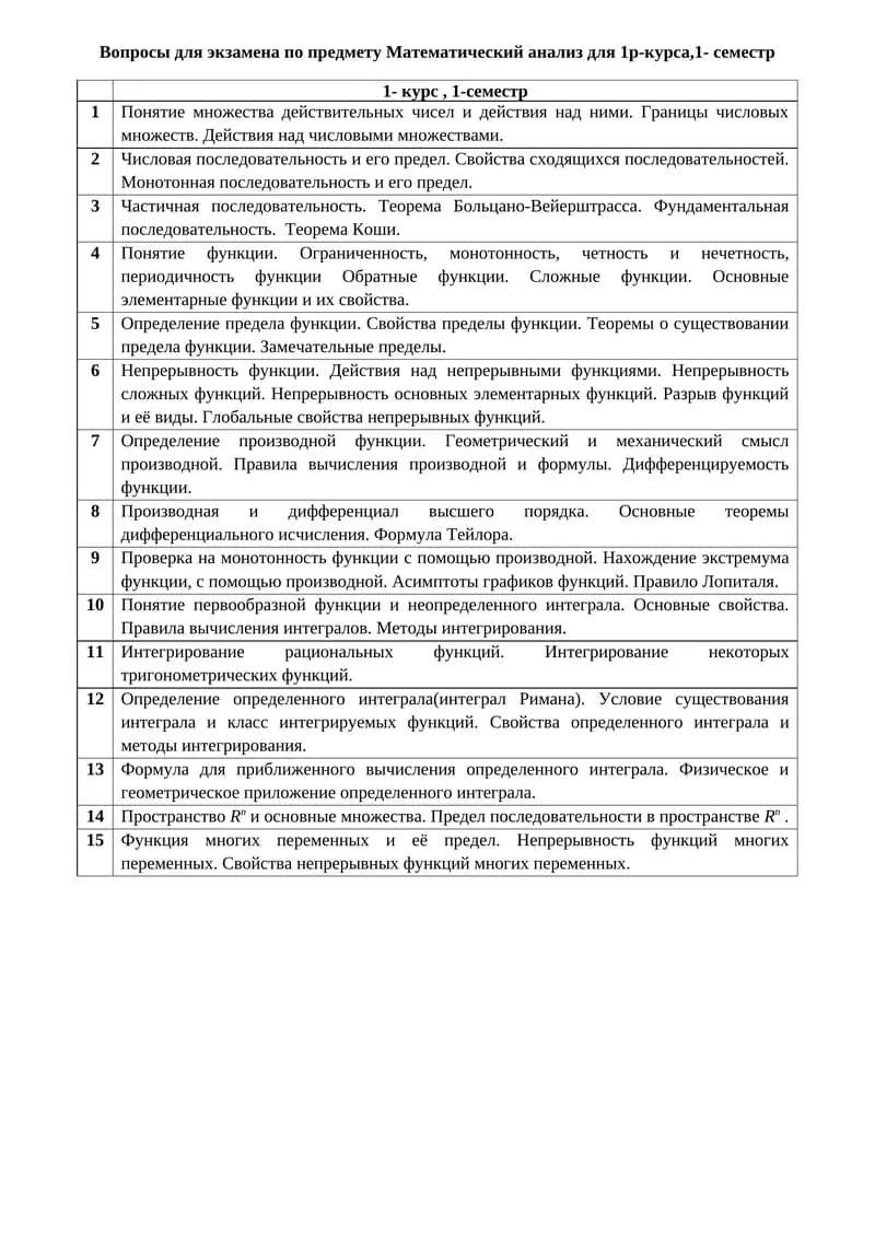 Вопросы для экзамена по предмету Математический анализ