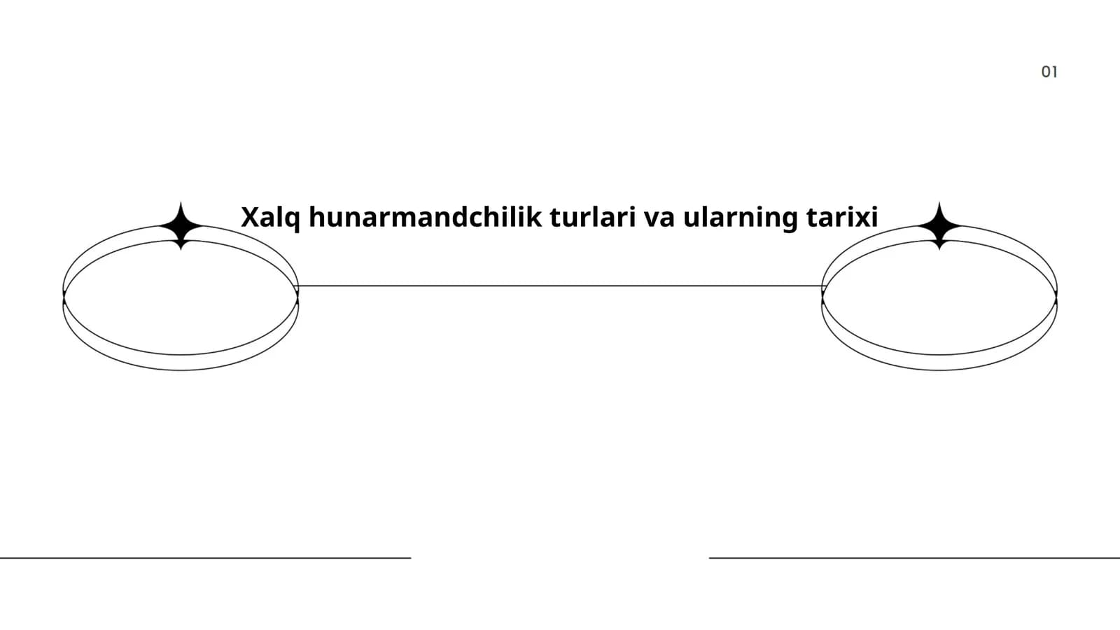 Xalq hunarmandchilik turlari va ularning tarixi