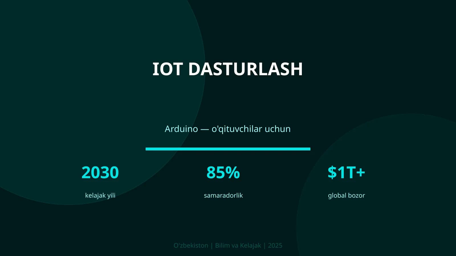 IoT dasturlash - o'qituvchilar uchun