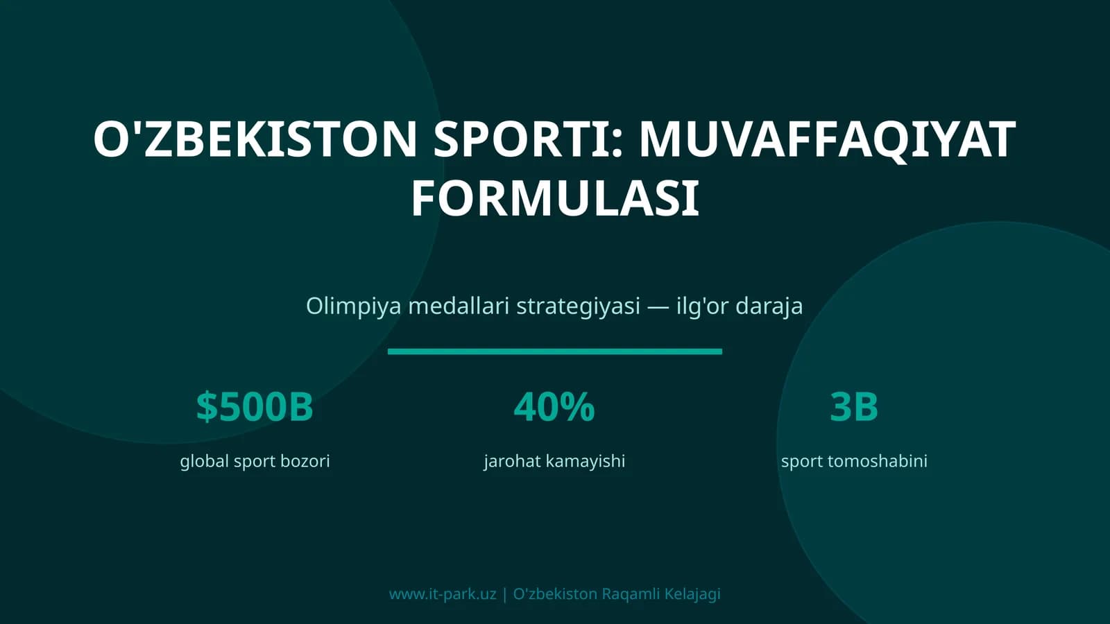 O'ZBEKISTON SPORTI: MUVAFFAQIYAT FORMULASI