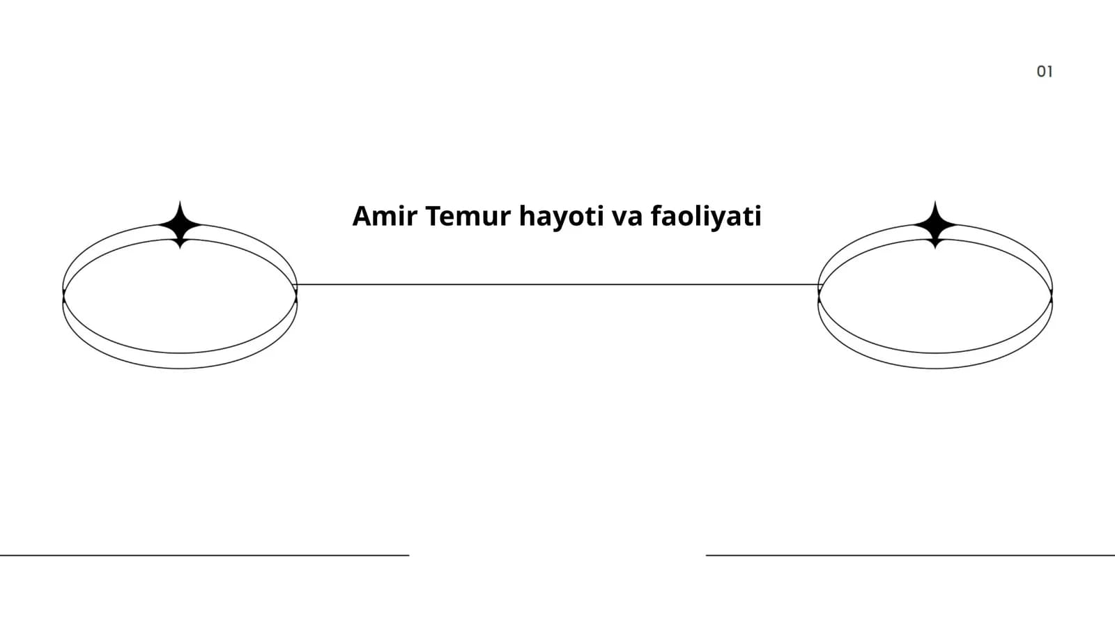 Amir Temur hayoti va faoliyati